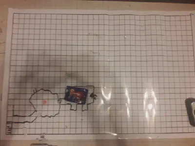Session Map